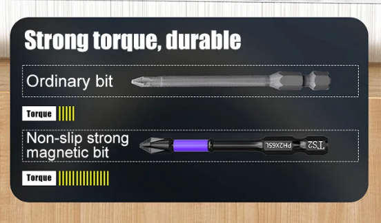 🔥🔥Upgraded High Hardness And Strong Magnetic Bit(50% OFF)