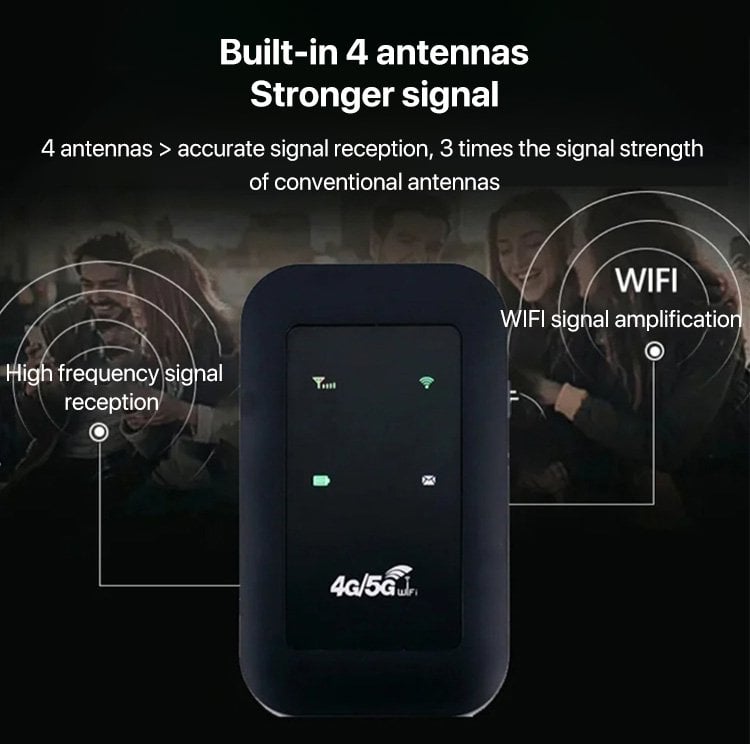 Wireless Portable WiFi (50% OFF TODAY ONLY!)