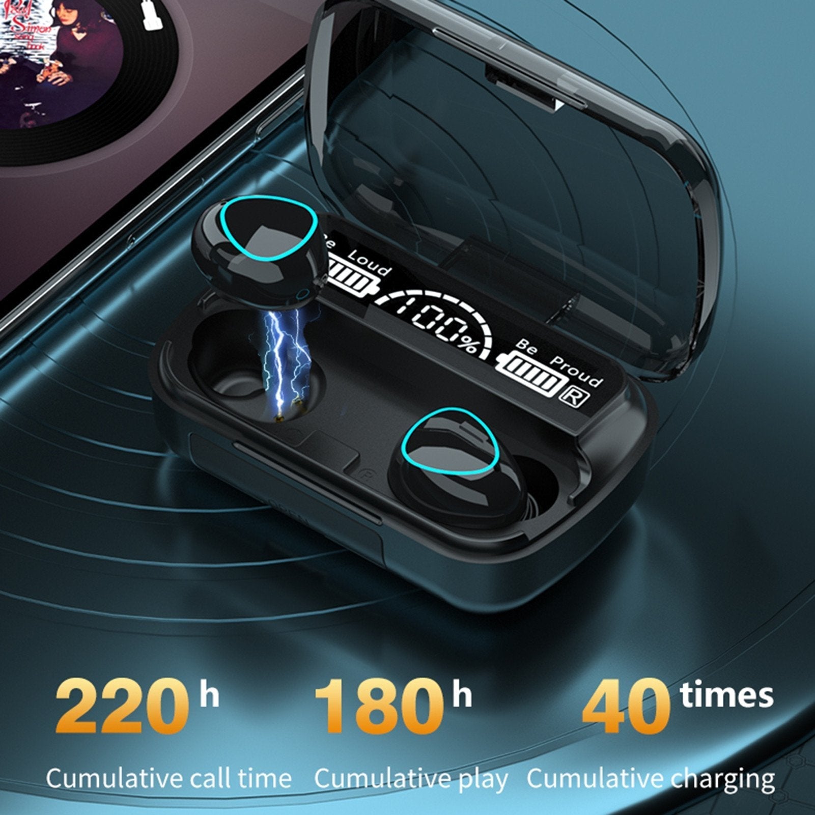 Bluetooth 5.1 Earphones 3500mAh Waterproof